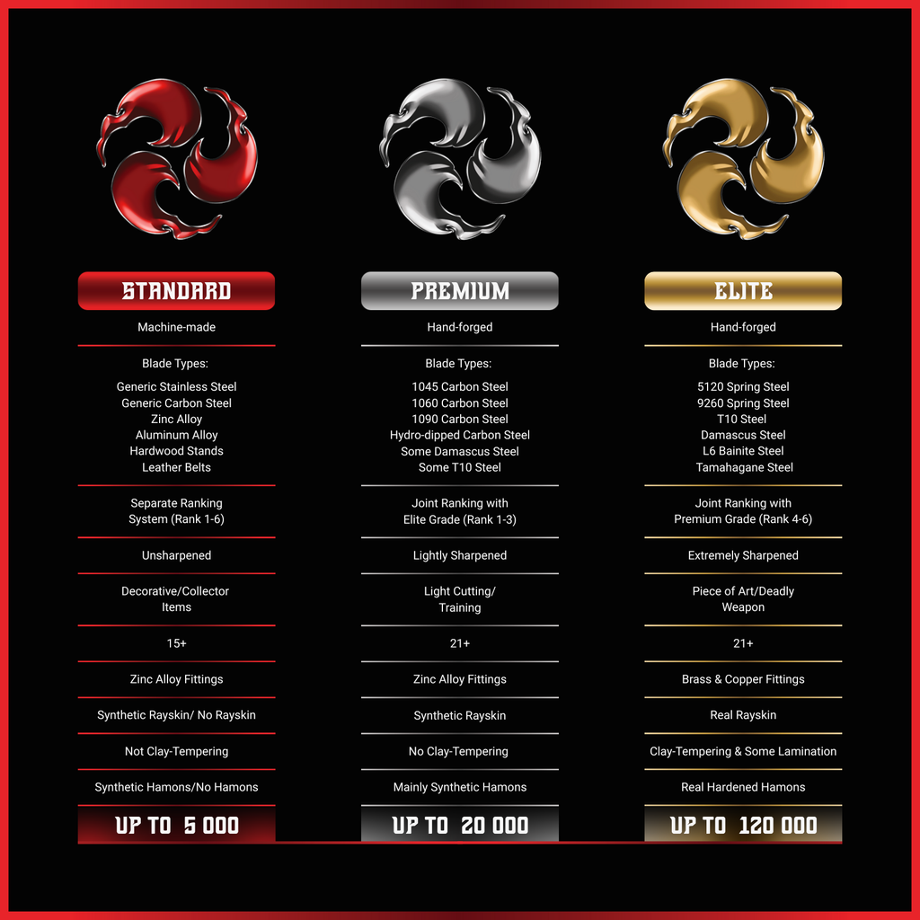 Kaname Tōsen: Suzumushi